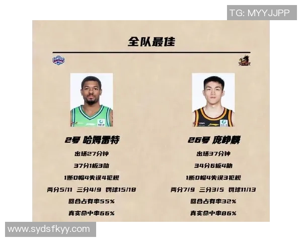 庞峥麟的篮球之路:顶级控卫如何在CBA闪耀如欧文般自由穿梭山东高速